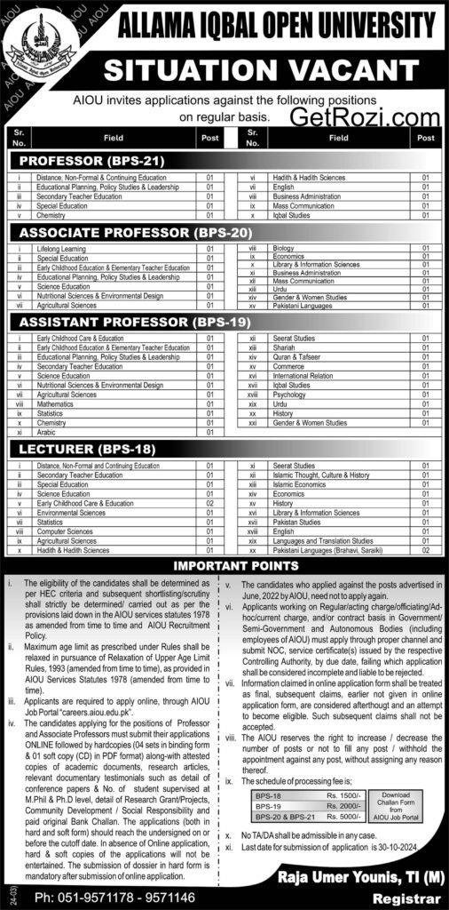 aiou teaching jobs