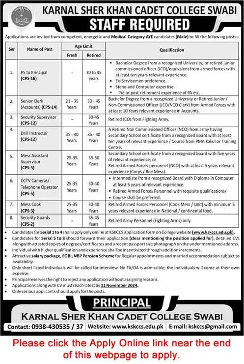 Cadet College Swabi Jobs 2024