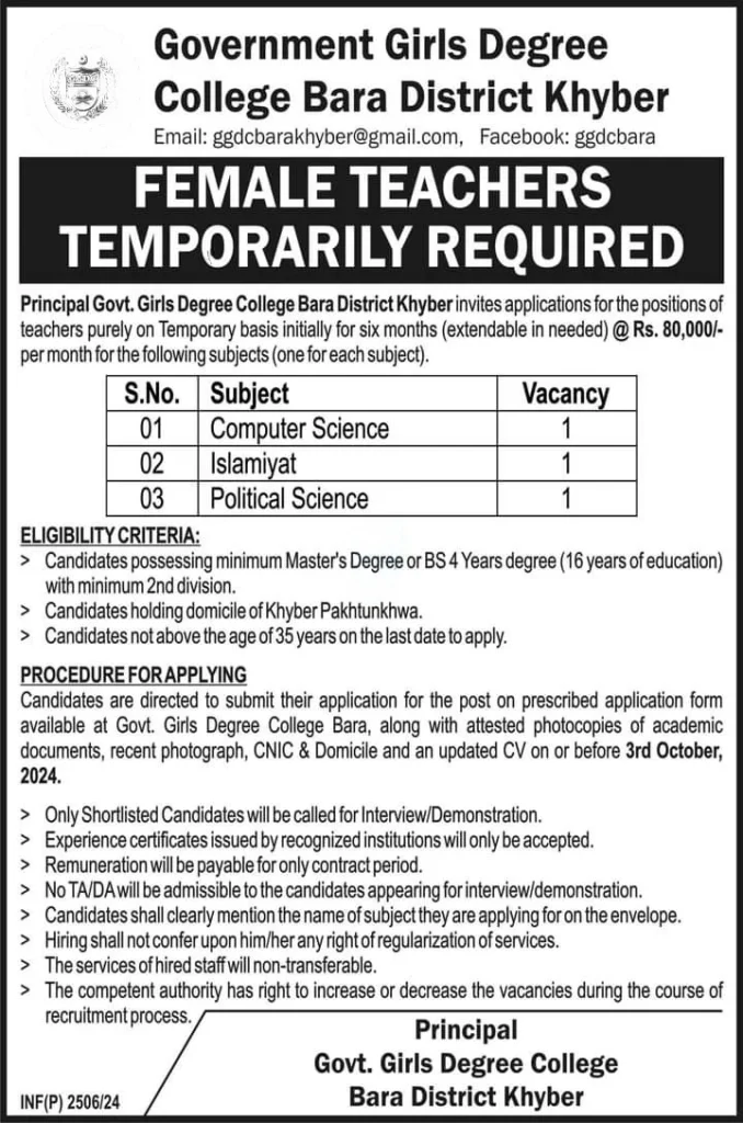 Government Girls Degree College Bara District Khyber Jobs 2024