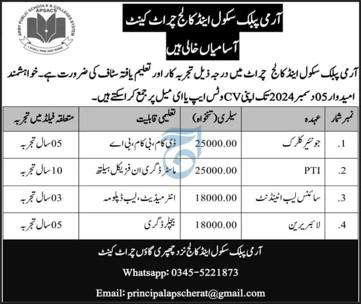 Army Public School & College Churrat Cantt Jobs