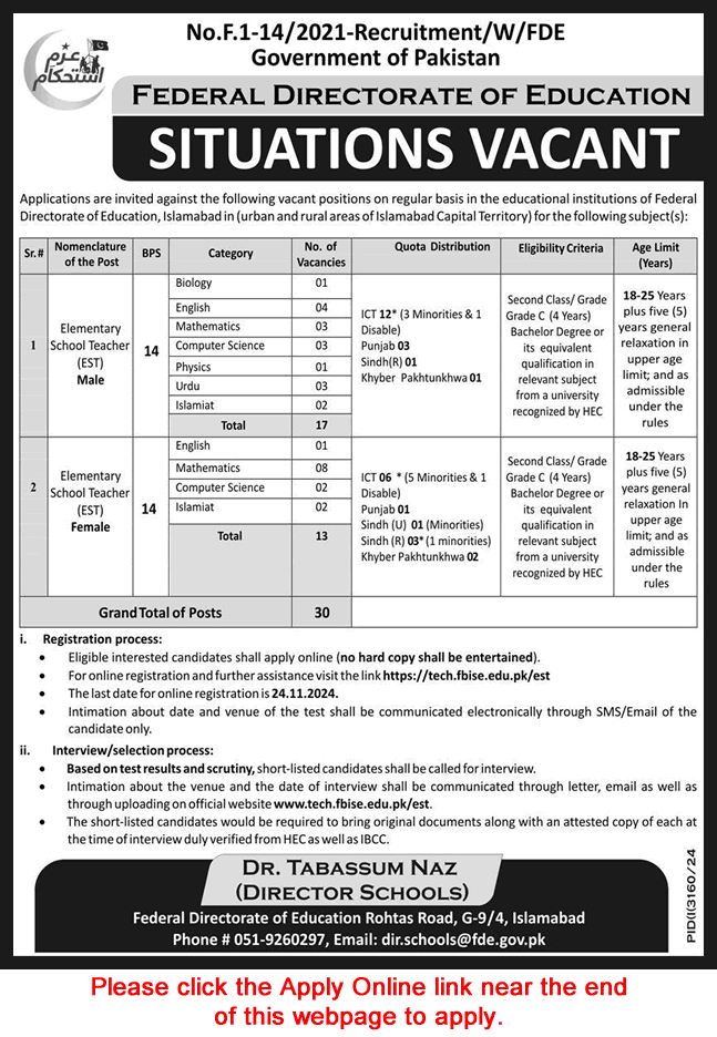 Elementary School Teacher Jobs 2024