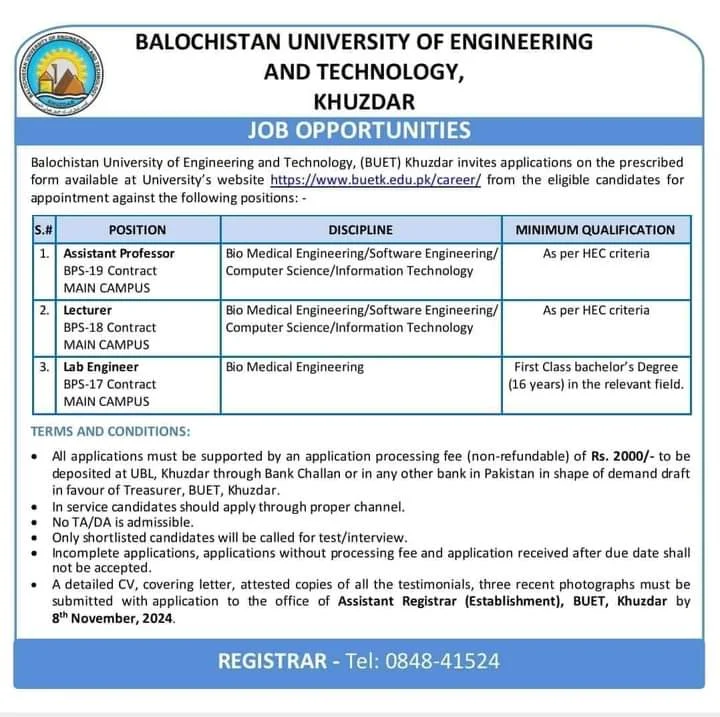 Job Opportunities at Balochistan University of Engineering & Technology (BUET) 2024