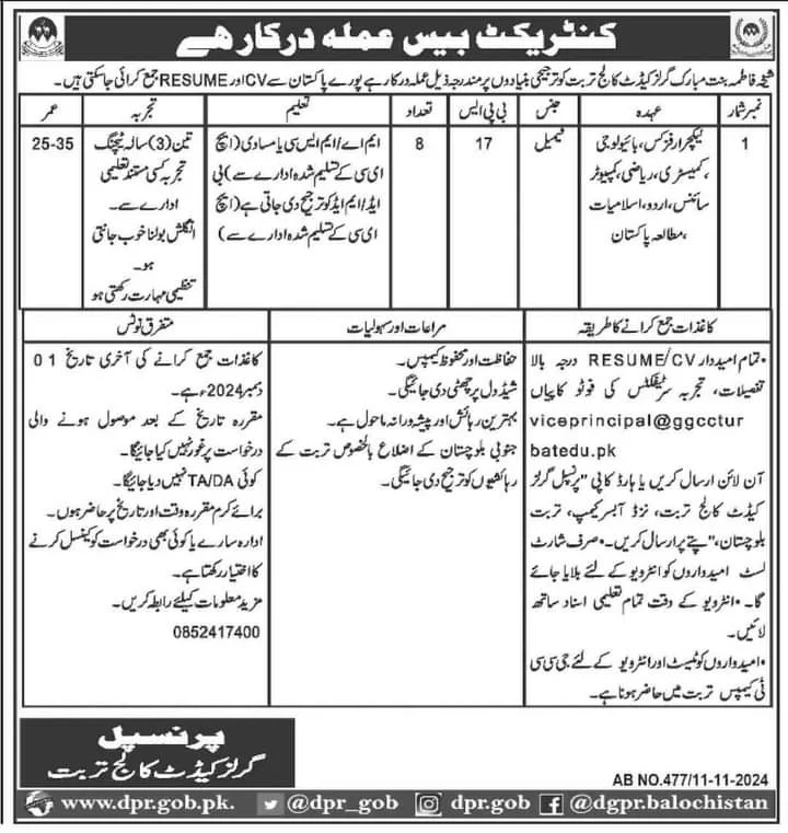 Girls Cadet College Turbat Jobs 2024