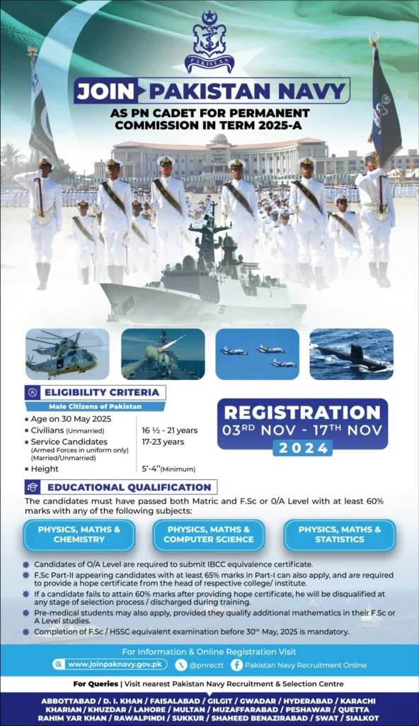 Pak Navy Jobs Latest-Advertisement