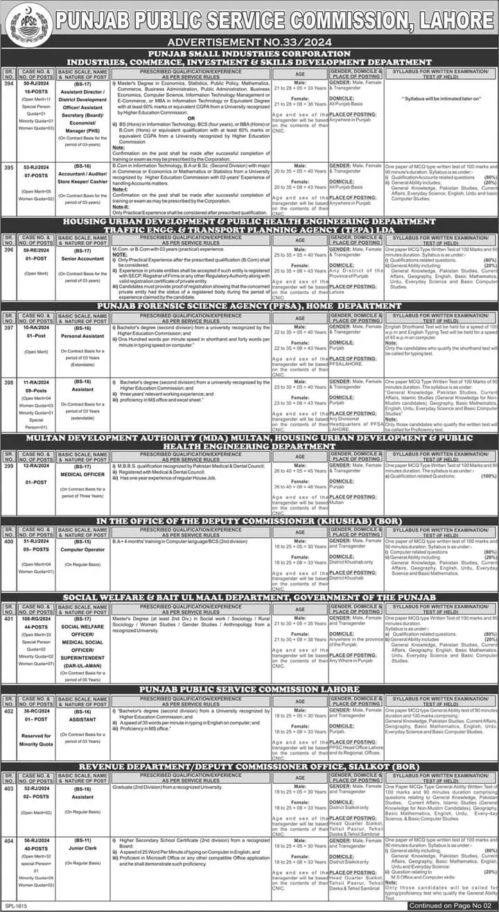 Punjab Public Service Commission Jobs 2024