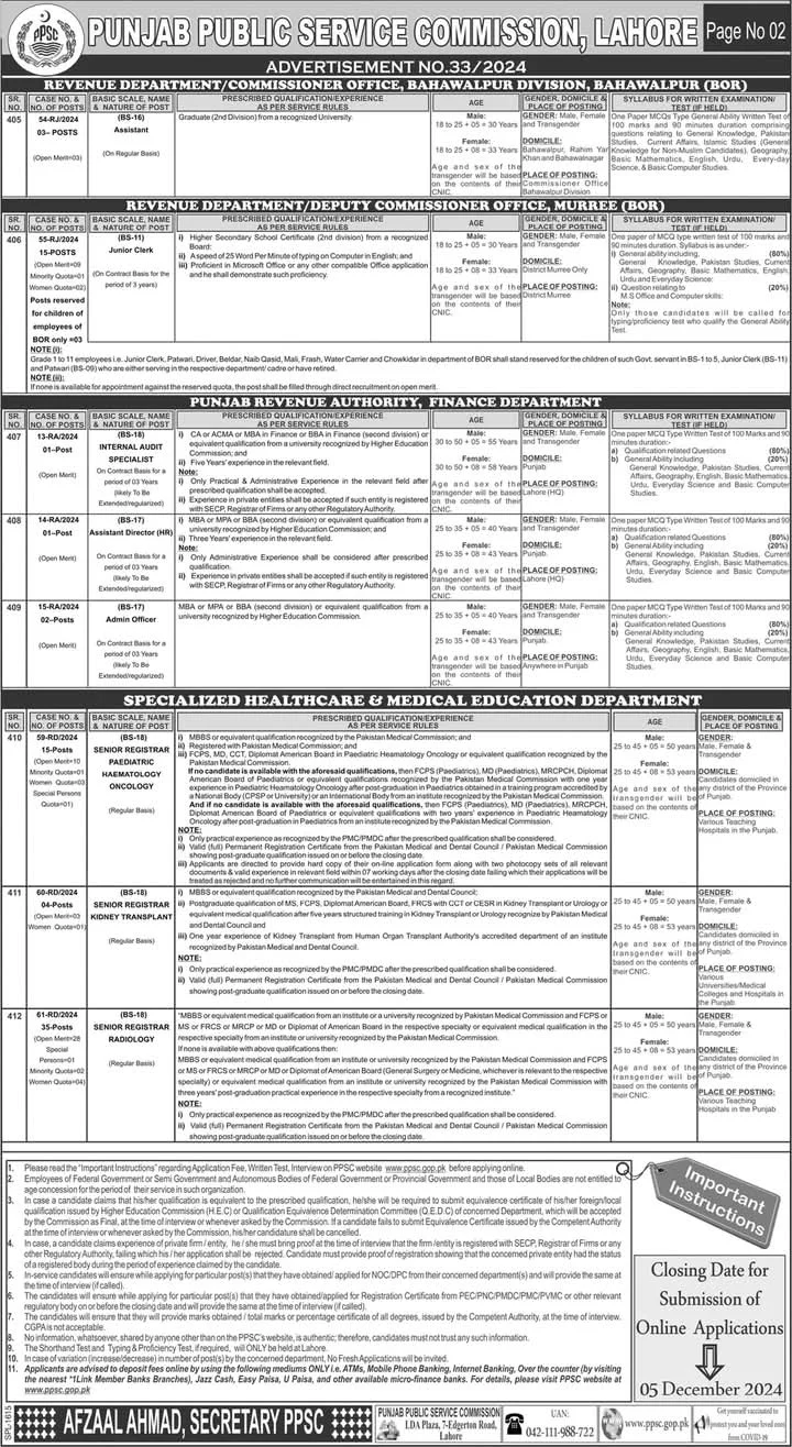 Punjab Public Service Commission Jobs 2024