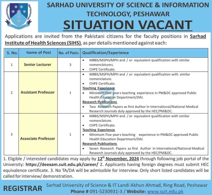 SUIT Peshawar Jobs 2024