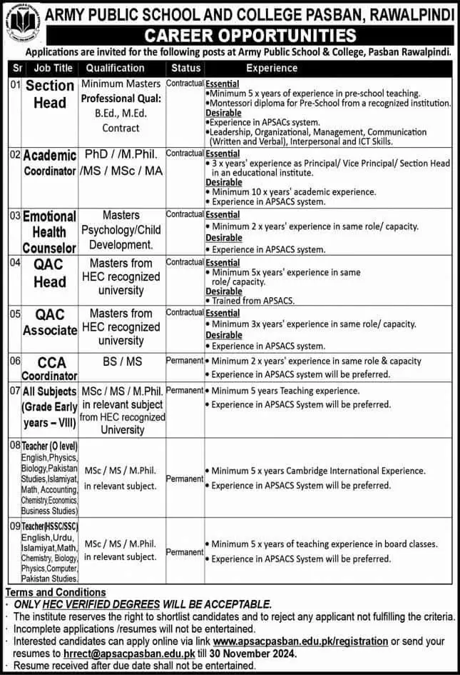 Teaching Job Vacancies 2024 at APS Pasban Rawalpindi